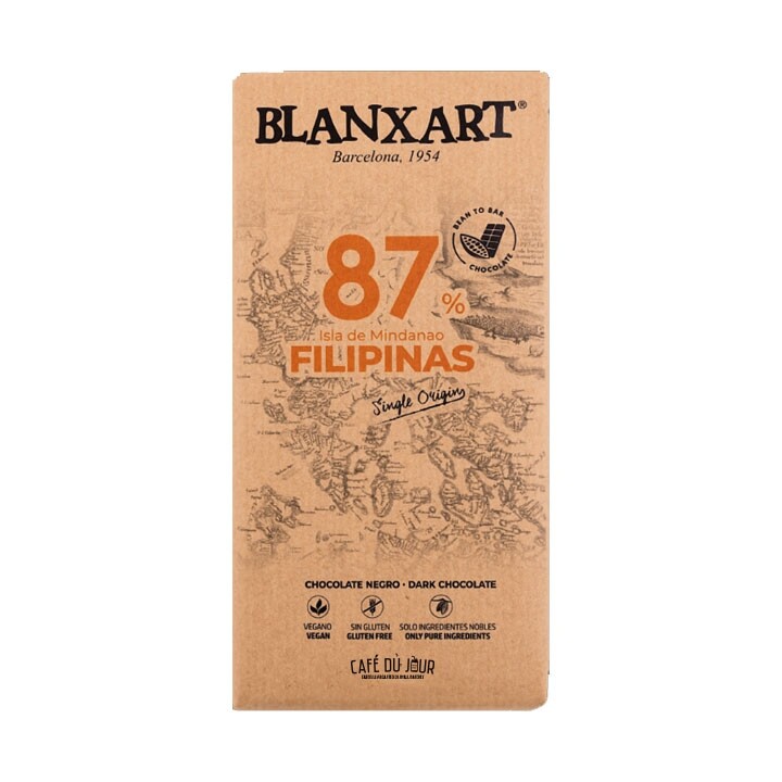 Blanxart – Philippines Island of Mindanao – 87%